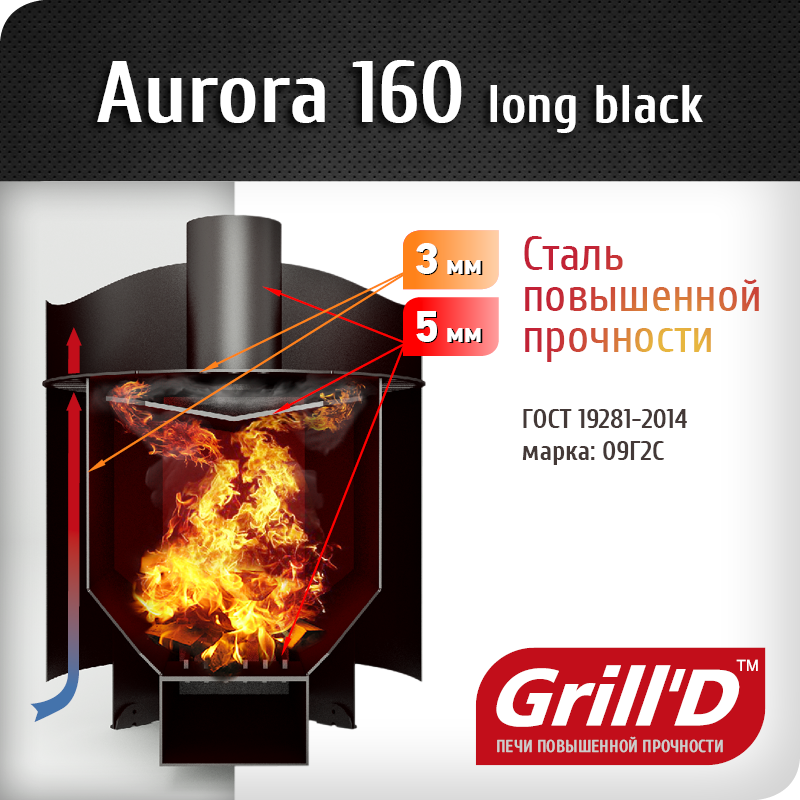 Фото товара Печь банная Grill'D Aurora 160 long black. Изображение №5