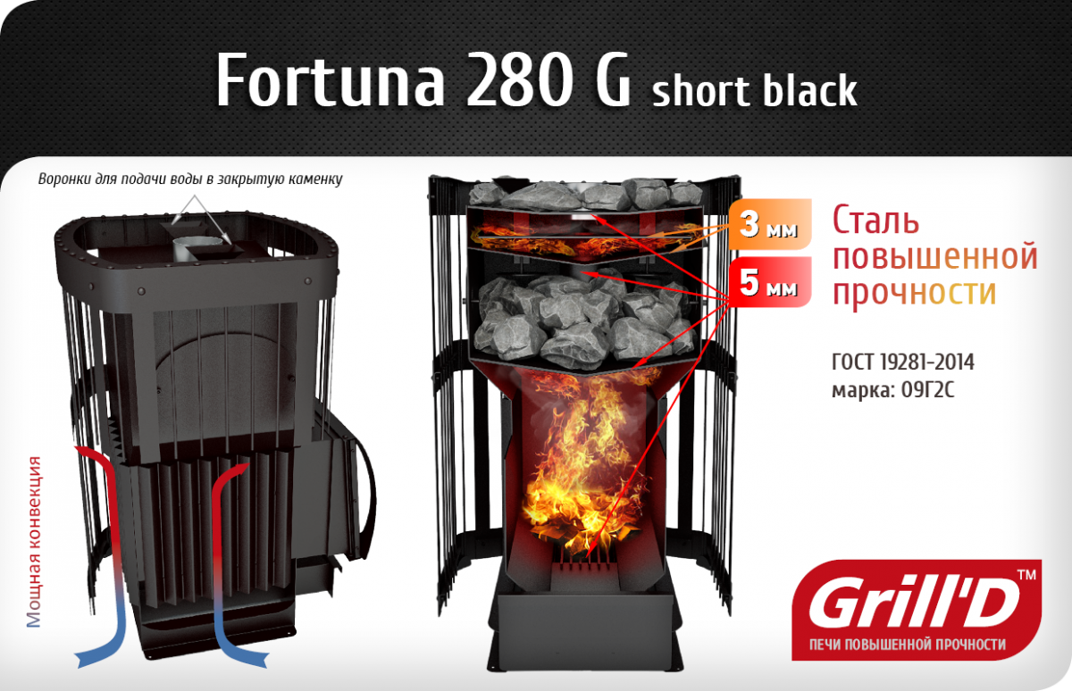 Банная печь Grill'D Fortuna 280G short black