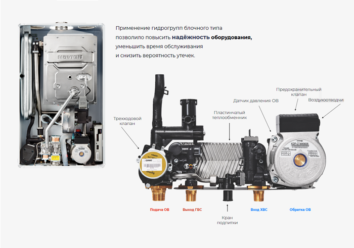 Газовый котел NAVIEN DELUXE S 13K